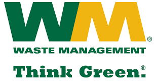 Waste Management | Various Ways to handle this now